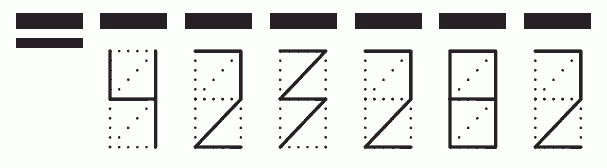 Пример заполнения индекса 423282