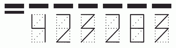 Пример заполнения индекса 423283