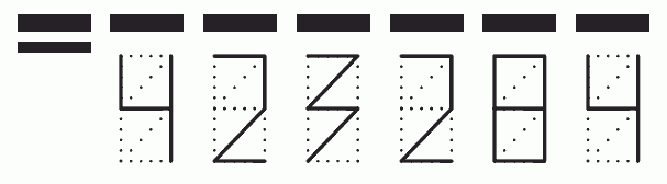 Пример заполнения индекса 423284