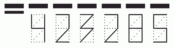 Пример заполнения индекса 423285