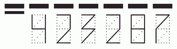 Пример заполнения индекса 423287