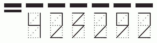 Пример заполнения индекса 423292