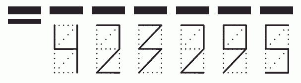 Пример заполнения индекса 423295