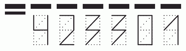 Пример заполнения индекса 423301