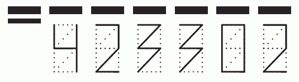 Пример заполнения индекса 423302