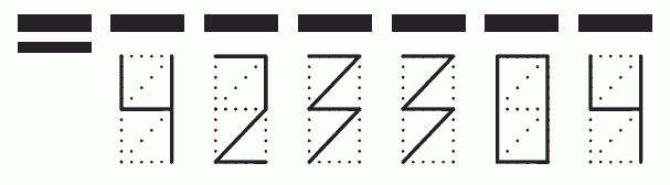 Пример заполнения индекса 423304