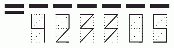 Пример заполнения индекса 423305