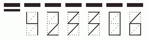 Пример заполнения индекса 423306