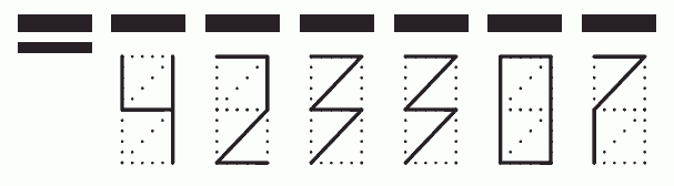 Пример заполнения индекса 423307