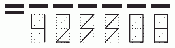 Пример заполнения индекса 423308