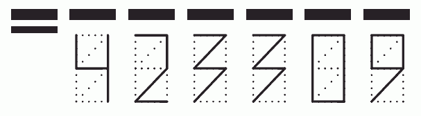 Пример заполнения индекса 423309