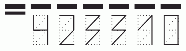 Пример заполнения индекса 423310