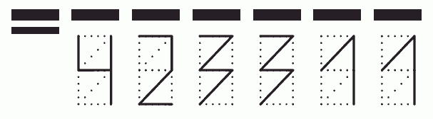 Пример заполнения индекса 423311