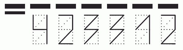 Пример заполнения индекса 423312