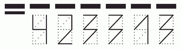 Пример заполнения индекса 423313