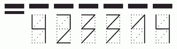 Пример заполнения индекса 423314