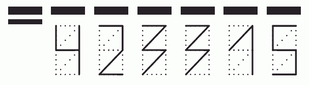 Пример заполнения индекса 423315