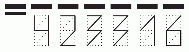 Пример заполнения индекса 423316