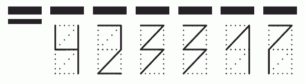 Пример заполнения индекса 423317