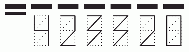 Пример заполнения индекса 423320