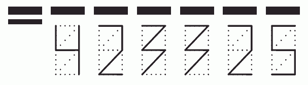 Пример заполнения индекса 423325