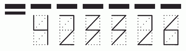 Пример заполнения индекса 423326