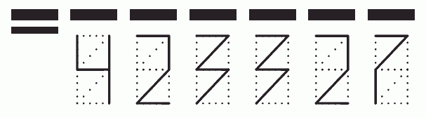 Пример заполнения индекса 423327