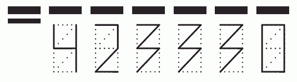 Пример заполнения индекса 423330