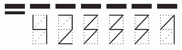 Пример заполнения индекса 423331