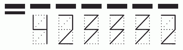 Пример заполнения индекса 423332