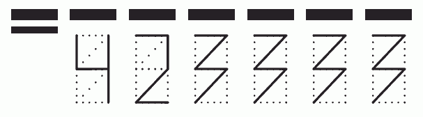 Пример заполнения индекса 423333