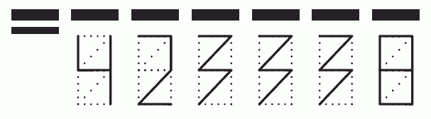 Пример заполнения индекса 423338