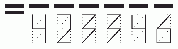 Пример заполнения индекса 423346