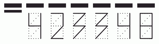 Пример заполнения индекса 423348