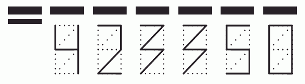 Пример заполнения индекса 423350