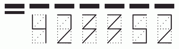 Пример заполнения индекса 423352