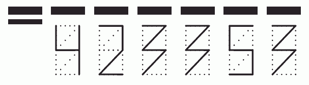 Пример заполнения индекса 423353