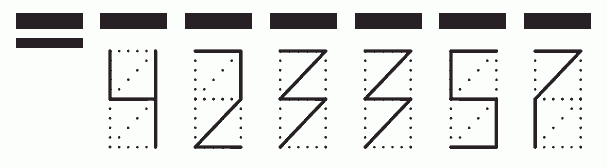 Пример заполнения индекса 423357