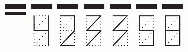 Пример заполнения индекса 423358