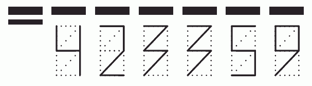 Пример заполнения индекса 423359