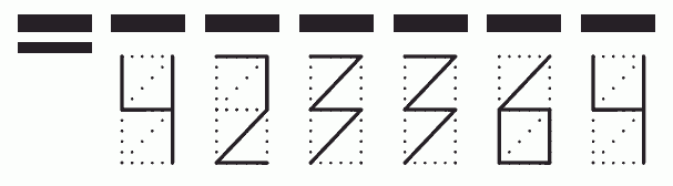 Пример заполнения индекса 423364