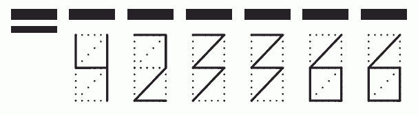 Пример заполнения индекса 423366