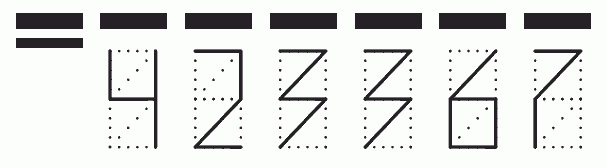 Пример заполнения индекса 423367