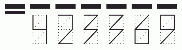 Пример заполнения индекса 423369