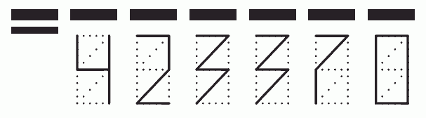 Пример заполнения индекса 423370