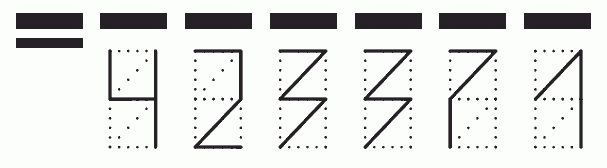 Пример заполнения индекса 423371