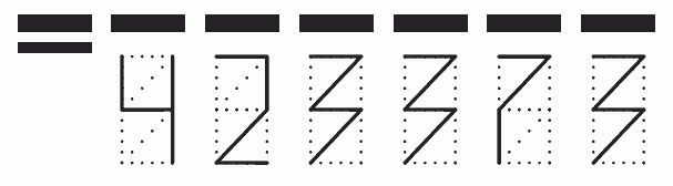 Пример заполнения индекса 423373