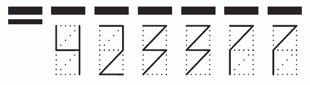 Пример заполнения индекса 423377