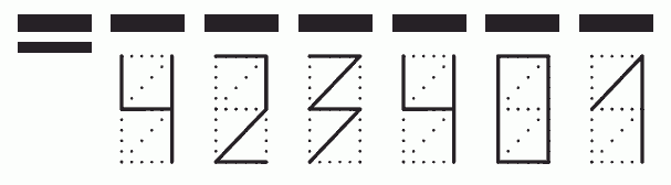 Пример заполнения индекса 423401