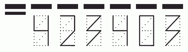 Пример заполнения индекса 423403